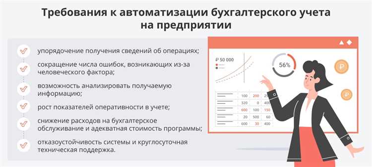 Управление финансовыми данными в Excel: автоматизация задач и упрощение процесса анализа