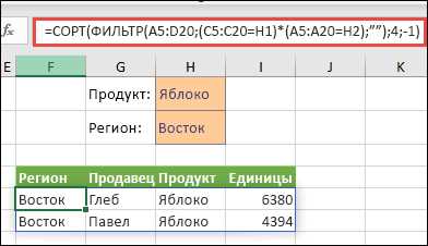 Управляйте данными в Excel с помощью пользовательской функции filter