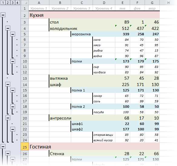 Ускорение работы в Excel с помощью горячих клавиш и макросов