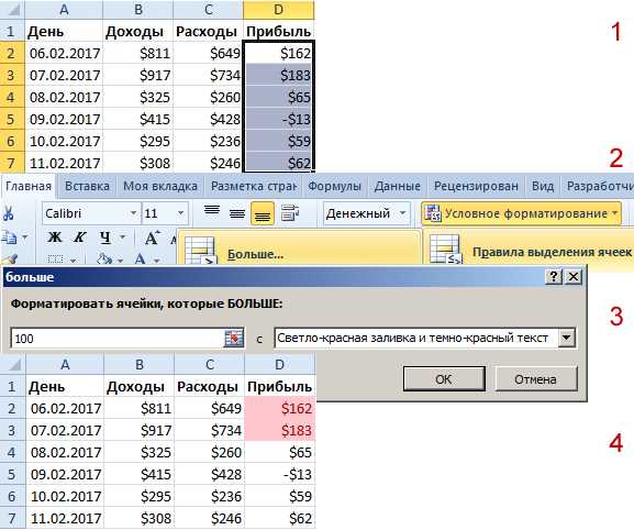 Условное форматирование в Excel: фильтрация и отображение данных