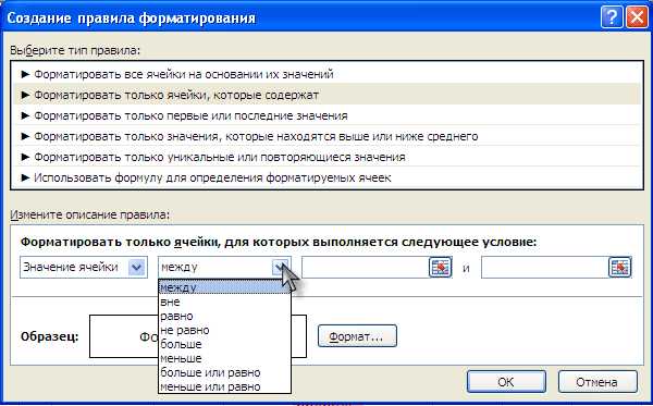 Условное форматирование в Excel: создание правил на основе формул.