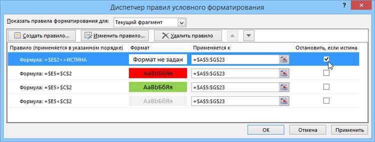 Условное форматирование в Excel: учет времени и даты