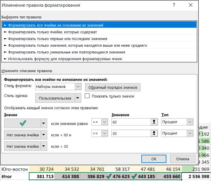 Плюсы использования условного форматирования: