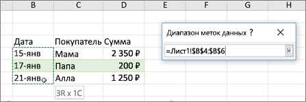 Как установить пороговые значения на диаграмме в Excel