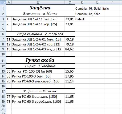Как создать и использовать вложенные функции