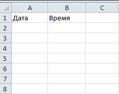 5. Использование специальных символов