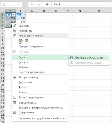 Вставка и удаление столбцов в Microsoft Excel: секреты успешного процесса