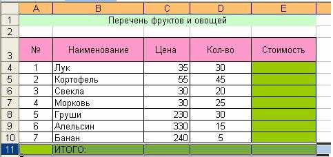 1. Вставка пустой строки