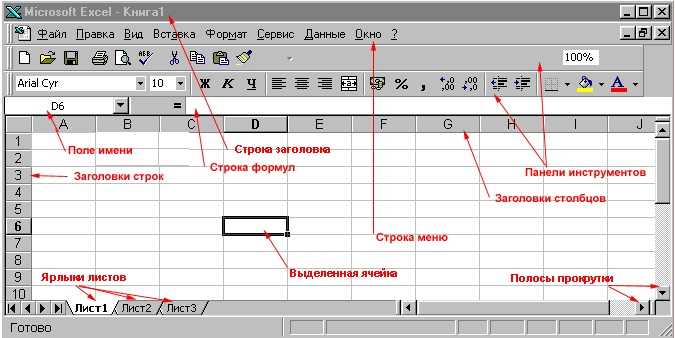 Что такое Microsoft Excel и зачем он нужен