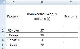 Как использовать клавиатуру для ввода данных в Microsoft Excel?