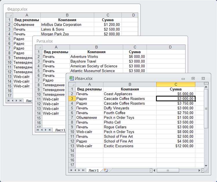 Как создать формы для ввода данных в Microsoft Excel?