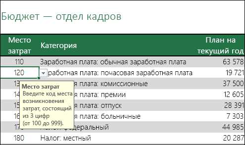 Ввод данных в Microsoft Excel: управление ошибками и проверка правильности